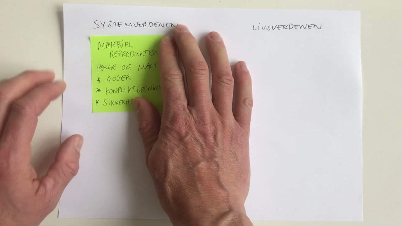 Habermas - systemverdenen, livsverdenen og kolonisering Habermas - systemverdenen, livsverdenen og kolonisering