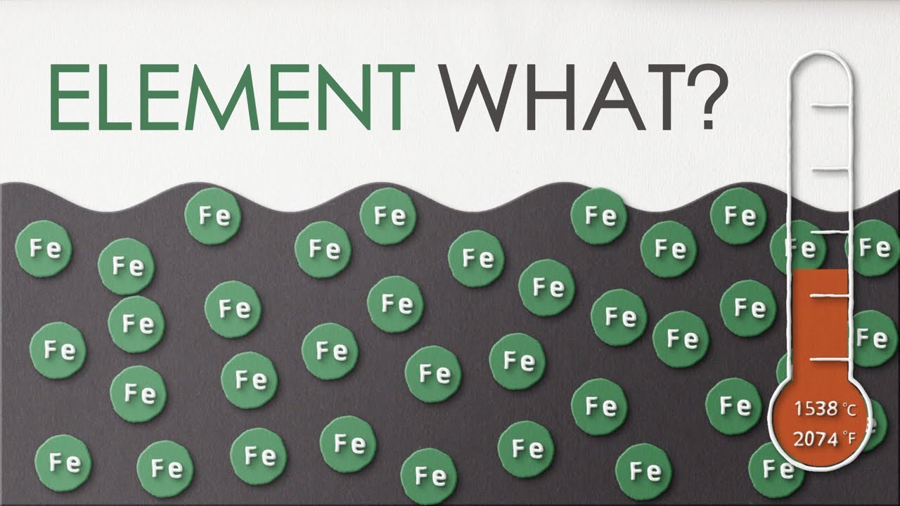 What the heck is an ELEMENT in chemistry? What the heck is an ELEMENT in chemistry?