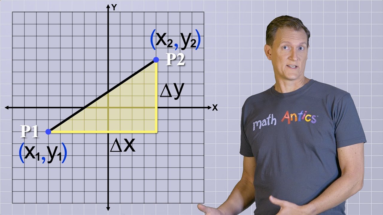 Algebra Basics: Slope And Distance - Math Antics Algebra Basics: Slope And Distance - Math Antics