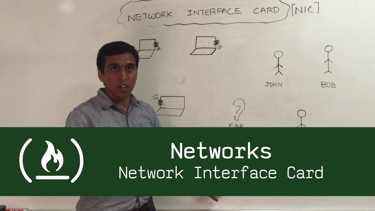 Networks: Network Interface Card