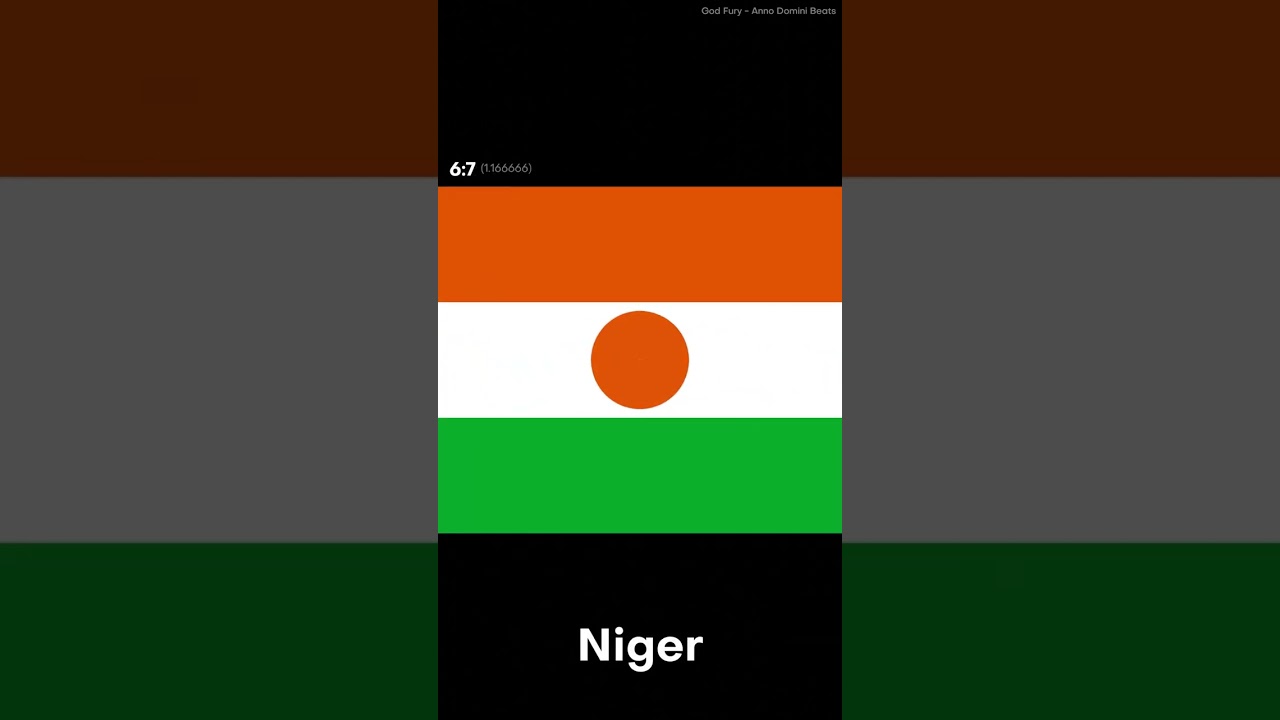 Orange - Green - White Tri-Colour Flags (Sovereign Countries) | Flag Transformation Animation