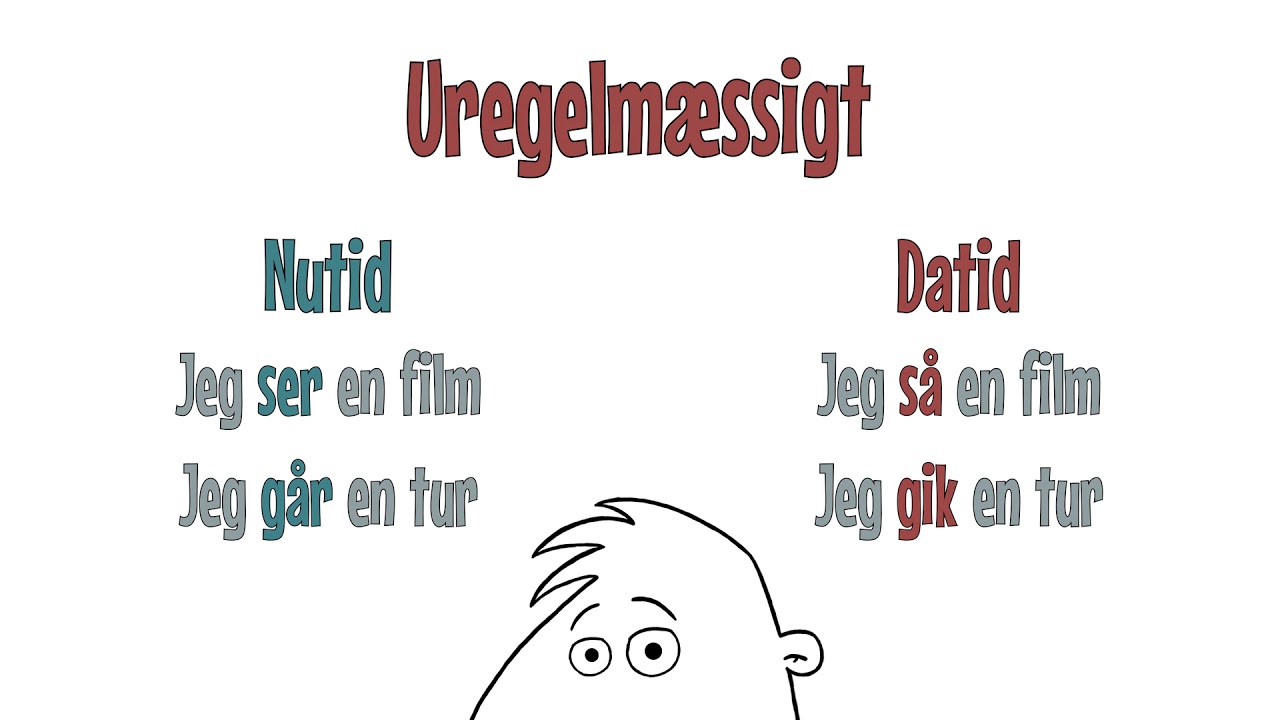 Grammatip.com - Dansk - Udsagnsord - Kort og lang tillægsform (5.-6. klasse)