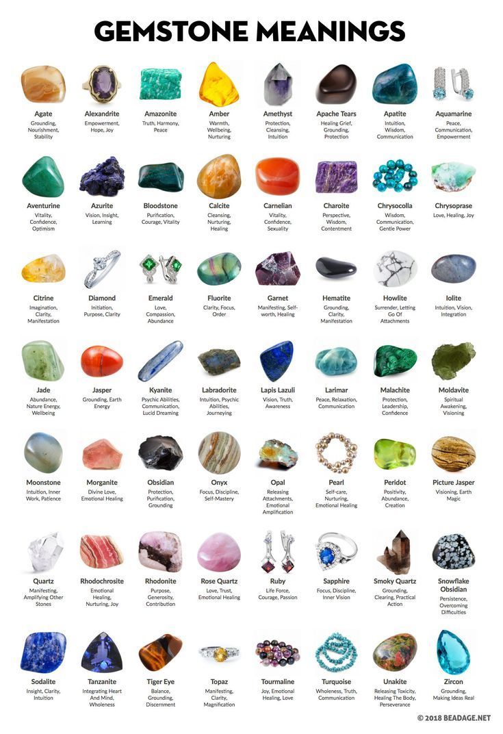 All 100+ Gemstone Meanings & Crystal Properties | Crystal healing chart, Crystal healing stones, Crystals and gemstones All 100+ Gemstone Meanings & Crystal Properties | Crystal Healing Chart, Crystal Healing Stones, Crystals And Gemstones