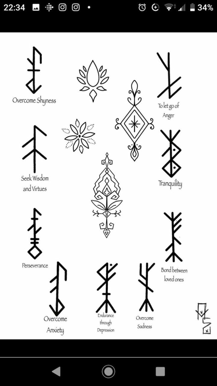 Tattoo | Viking tattoo symbol, Norse tattoo, Viking rune tattoo Tattoo | Viking Tattoo Symbol, Norse Tattoo, Viking Rune Tattoo