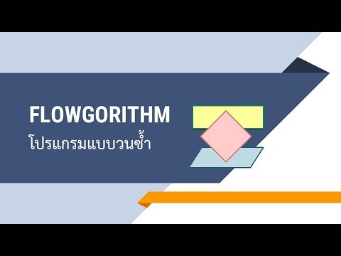 ผังงานแบบวนซ้ำ Flowgorithm ผังงานแบบวนซ้ำ Flowgorithm