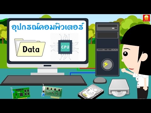 อุปกรณ์คอมพิวเตอร์มีอะไรบ้าง (ส่วนประกอบของคอมพิวเตอร์) Learn Computer Hardware | Indysong Kids อุปกรณ์คอมพิวเตอร์มีอะไรบ้าง (ส่วนประกอบของคอมพิวเตอร์) Learn Computer Hardware | Indysong Kids