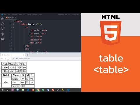 การสร้างตารางใน html การสร้างตารางใน html