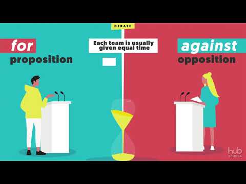 Debating skills - Introduction Debating skills - Introduction