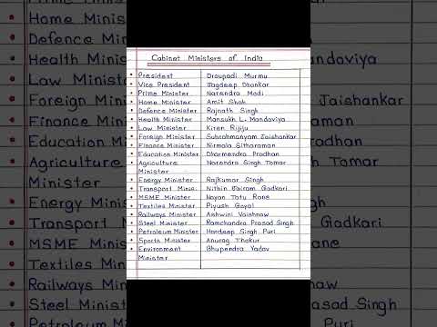 Cabinet Ministers of India 2023 || Cabinet Ministers of India 2023 ||